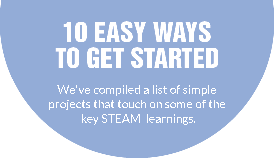 10-easy-list 10-easy-list