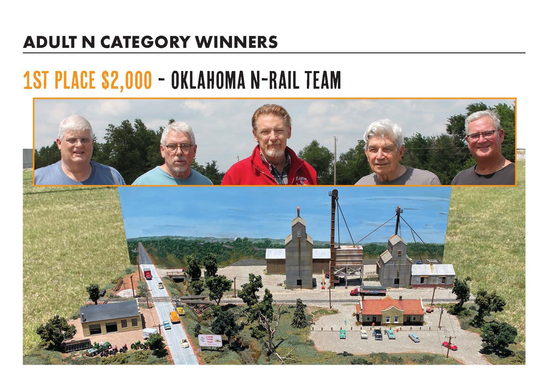 National Model Railroader Build Off 2022