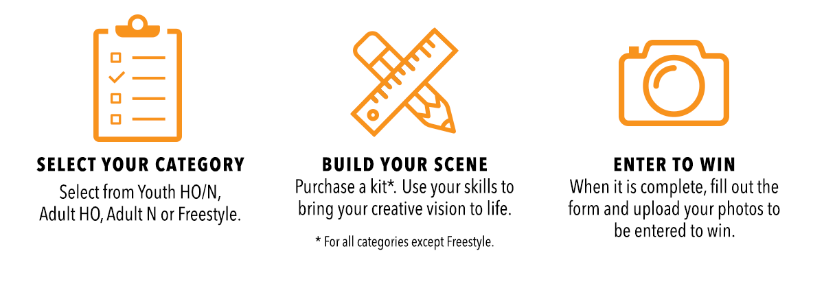 Select your category from Youth HO/N, Adult HO, Adult N or Freestyle. Build Your Scene: Purchase a kit (for all categories except freestyle). Use your skills to bring your creative vision to life. When complete fill out the form and upload your photos to be entered to win.